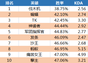 澳門2o2o年各期開獎結(jié)果,澳門游戲數(shù)據(jù)分析與支持方案設(shè)計，探索未來的可能性與數(shù)據(jù)驅(qū)動的策略（以澳門XXXX年各期開獎結(jié)果為例）,實(shí)地驗(yàn)證方案_新版本37.34.69