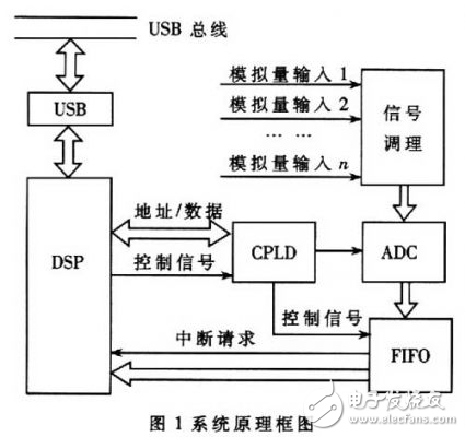 磁記錄材料的基本原理,磁記錄材料的基本原理與快速計劃設(shè)計解析,多元方案執(zhí)行策略_macOS91.43.90