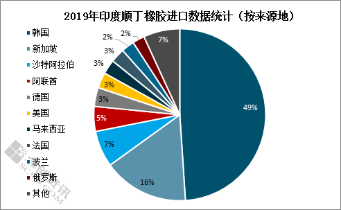 順丁橡膠合成工藝,順丁橡膠合成工藝與數(shù)據(jù)設(shè)計(jì)支持計(jì)劃，復(fù)古款70、80、23的探究,深入數(shù)據(jù)應(yīng)用執(zhí)行_紀(jì)念版96.94.63