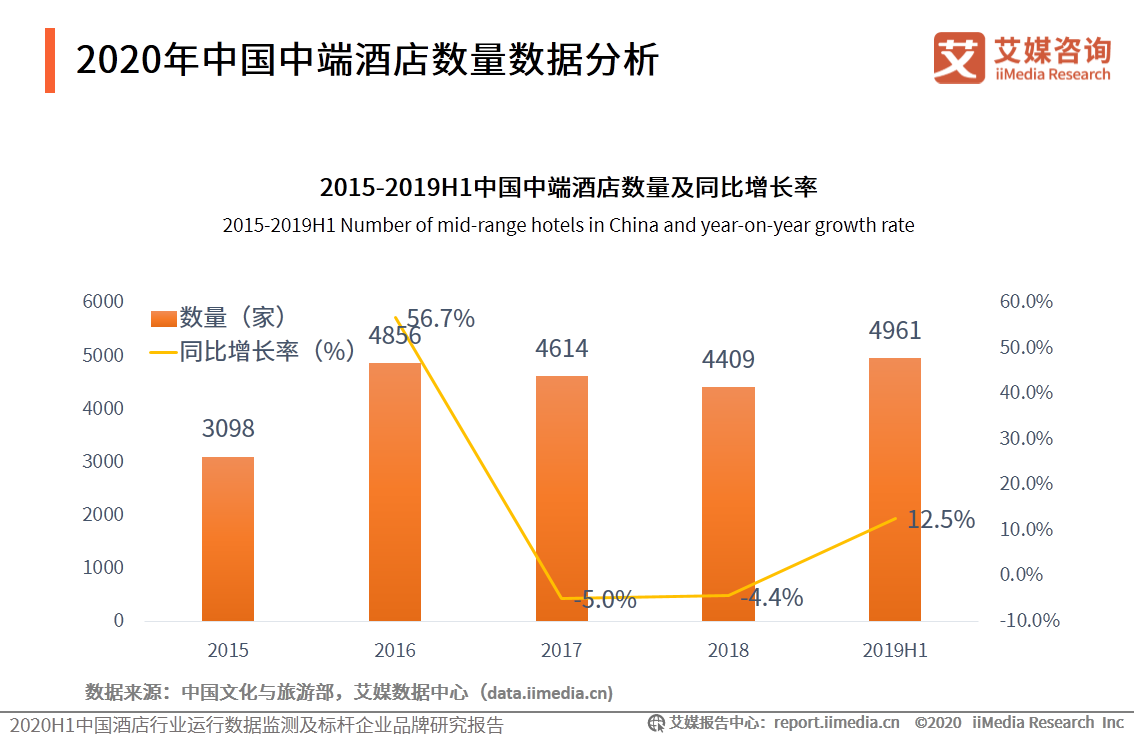 工業(yè)計時器品牌,工業(yè)計時器品牌與實地執(zhí)行分析數據，社交版的新視角與探索,快速計劃設計解答_交互版65.74.69