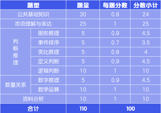 2025年澳門碼今晚開獎(jiǎng)結(jié)果統(tǒng)計(jì),關(guān)于澳門游戲開獎(jiǎng)結(jié)果的統(tǒng)計(jì)分析與評(píng)估報(bào)告（版位，XXXX年XX月XX日）,實(shí)踐研究解釋定義_Premium65.31.55