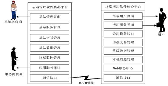 疾風(fēng)幻影 第9頁