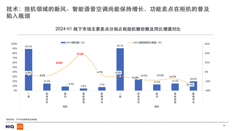 2024年新奧門天天彩免費資料,項目管理推進方案與未來科技趨勢下的UHD技術探討,可靠研究解釋定義_負版40.81.12