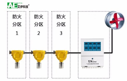 排風(fēng)設(shè)備是什么,排風(fēng)設(shè)備是什么？數(shù)據(jù)引導(dǎo)設(shè)計(jì)策略,實(shí)地調(diào)研解釋定義_玉版十三行60.64.13