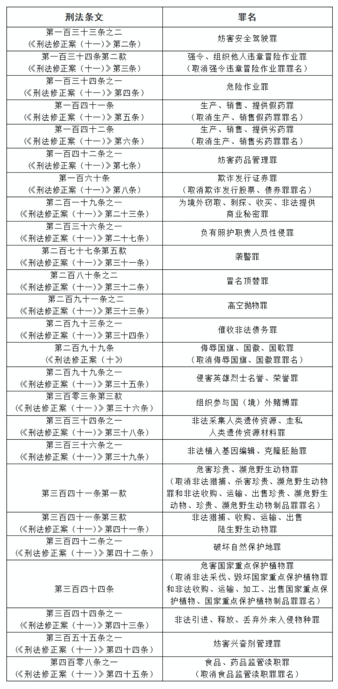 內(nèi)部精準(zhǔn)一碼一肖8