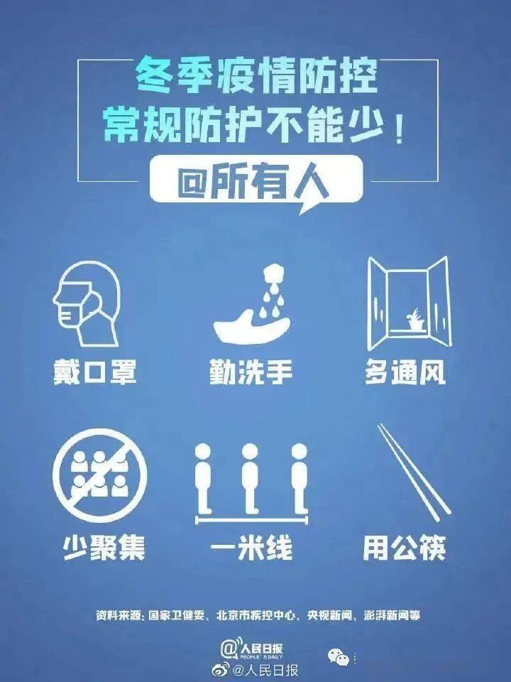 旺角天下彩9944CC冬天入冬,旺角天下彩與冬季高速方案響應(yīng)解析——移動(dòng)版的高效響應(yīng)之路,最新動(dòng)態(tài)方案_錢(qián)包版16.19.25