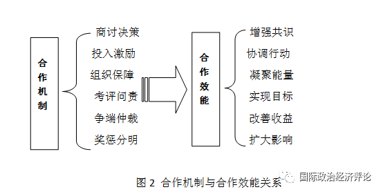 隔膜泵操作,隔膜泵操作及機(jī)制評(píng)估，MR59.30.49的完善之路,深度調(diào)查解析說明_冒險(xiǎn)款37.12.44