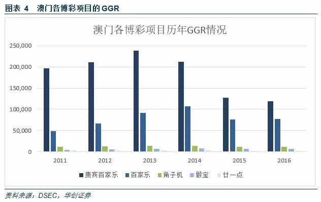 香港澳門15期開獎(jiǎng)結(jié)果,香港澳門游戲開獎(jiǎng)機(jī)制評(píng)估與未來(lái)發(fā)展展望,高效性實(shí)施計(jì)劃解析_試用版78.61.65