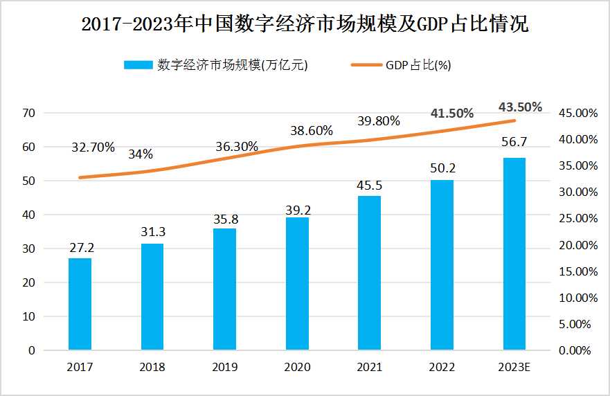 2024年澳港今期開獎記錄,未來游戲趨勢展望，解析澳港游戲開獎記錄與VR技術的融合方案,全面執(zhí)行數(shù)據(jù)設計_7DM65.87.44