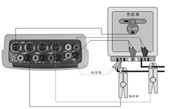 拾音器放在什么地方最好