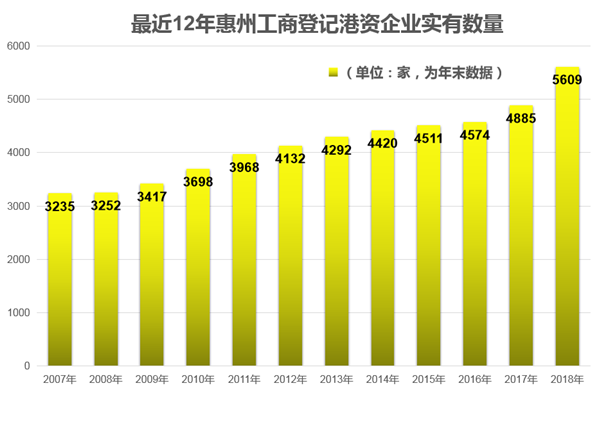 2025年香港歷史開獎(jiǎng)結(jié)果與記錄