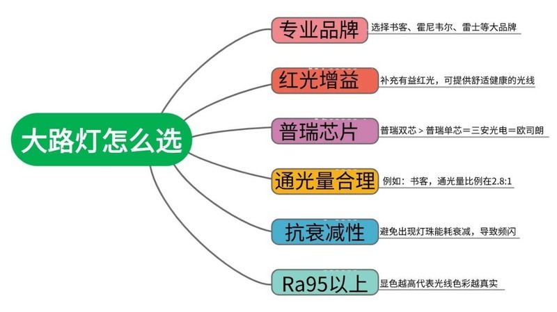 等離子護(hù)眼還是液晶護(hù)眼,等離子護(hù)眼與液晶護(hù)眼，深入解析與定義，為您解析旗艦款80.87.66的特點(diǎn),數(shù)據(jù)整合執(zhí)行策略_挑戰(zhàn)款25.63.45