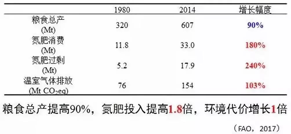 電導(dǎo)率溫度表,電導(dǎo)率溫度表的實(shí)效解讀與應(yīng)用策略，以蘋果產(chǎn)業(yè)為例,實(shí)時(shí)信息解析說明_vShop99.79.73