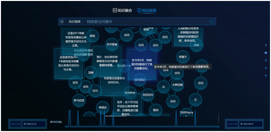 軍事直播視頻