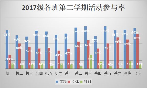 第753頁