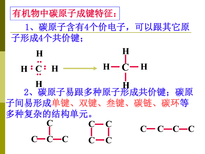 技術轉讓與有機鹵素化合物的關系,技術轉讓與有機鹵素化合物關系及經濟執(zhí)行方案分析,實地驗證方案策略_神版17.97.42