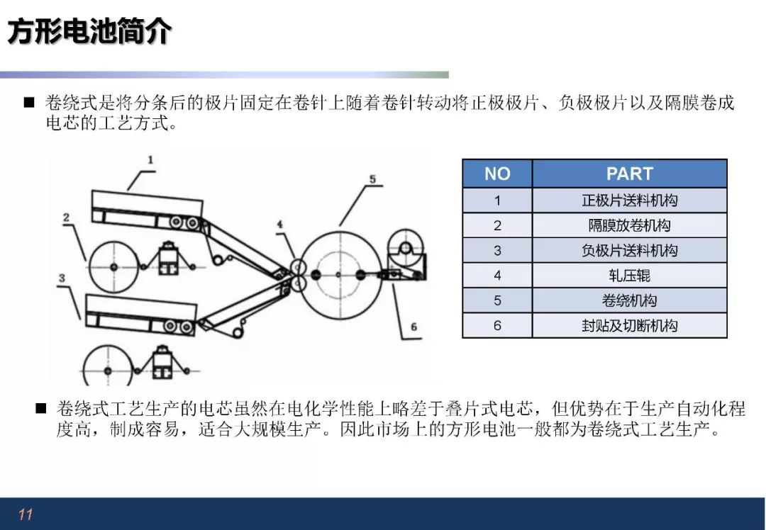 自動泵與托輥應(yīng)用的區(qū)別,自動泵與托輥應(yīng)用的區(qū)別及未來規(guī)劃解析說明,數(shù)據(jù)整合策略解析_RemixOS54.98.85