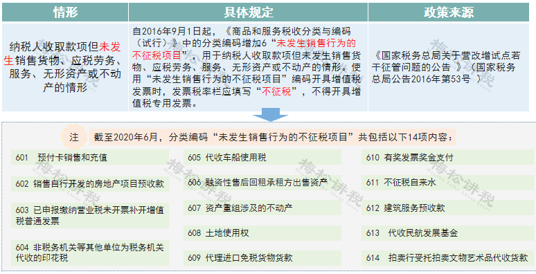 澳門碼今晚開碼查詢2025,澳門碼文化與快速方案執(zhí)行，探索未來的數(shù)字世界（縮版）,數(shù)據(jù)支持策略解析_超值版99.45.48