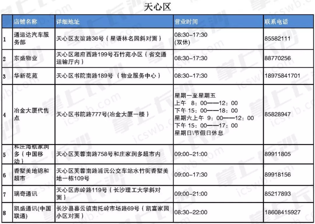 長沙市新奧大廈,長沙市新奧大廈，快速解答方案執(zhí)行指南,最新動態(tài)解答方案_Galaxy82.42.19