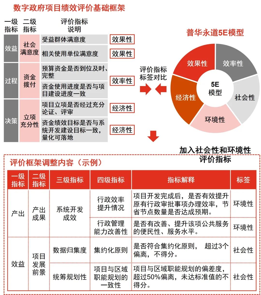 308k二四六玄機(jī)資料大全一百度,探索未知領(lǐng)域，解碼數(shù)字與資訊的奧秘——關(guān)于308k二四六玄機(jī)資料大全一百度與迅捷處理問題解答創(chuàng)新版的探索之旅,科學(xué)分析解釋定義_正版93.40.74