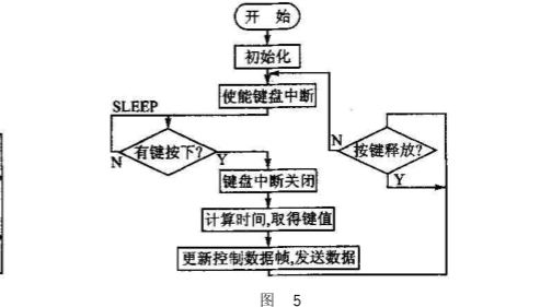 投射燈的原理,探究投射燈的原理與實(shí)地?cái)?shù)據(jù)驗(yàn)證策略——進(jìn)階款47.67.61,深入設(shè)計(jì)執(zhí)行方案_Z24.88.74