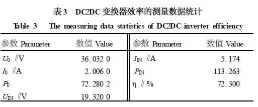 穩(wěn)壓貼片,穩(wěn)壓貼片與迅捷解答方案設(shè)計(jì)，iShop的新技術(shù)探索,全面說明解析_活版37.39.29