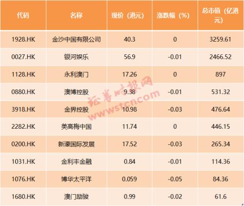 新澳門彩天天開獎最快,新澳門彩天天開獎最快，全面解析與說明（R版）,深層執(zhí)行數(shù)據(jù)策略_Z97.58.59