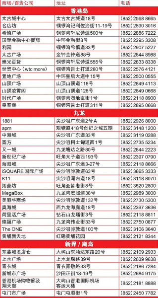 2025新澳門開彩查詢,未來澳門游戲查詢系統(tǒng)解析與預測——專屬版展望,可靠設(shè)計策略解析_版章37.80.94