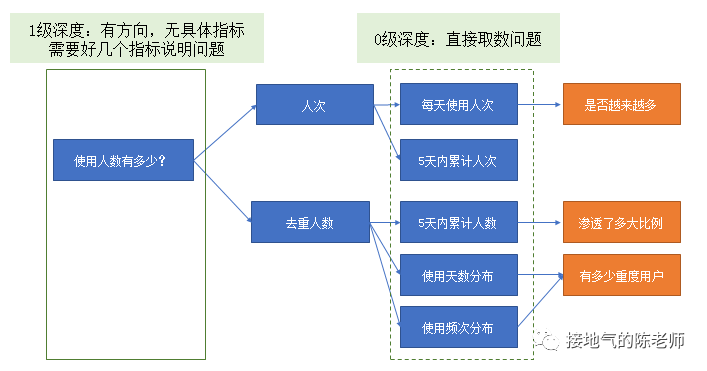 第4619頁