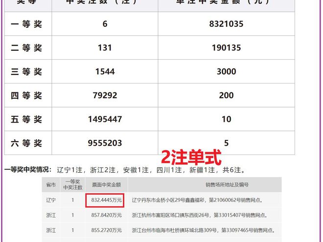 新澳門2024開獎記錄資料查詢,新澳門2024開獎記錄資料查詢與專家觀點(diǎn)分析——以仕版26.81.72為視角,適用設(shè)計解析_工具版75.70.64