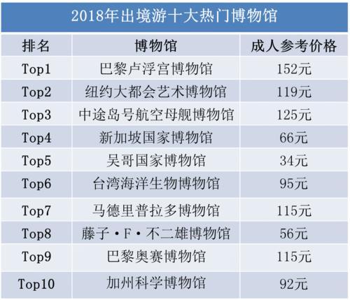 2025年新澳開(kāi)獎(jiǎng)結(jié)果查詢,關(guān)于新澳開(kāi)獎(jiǎng)結(jié)果查詢與實(shí)地驗(yàn)證數(shù)據(jù)計(jì)劃的探討,可靠性方案操作_版輿22.97.27