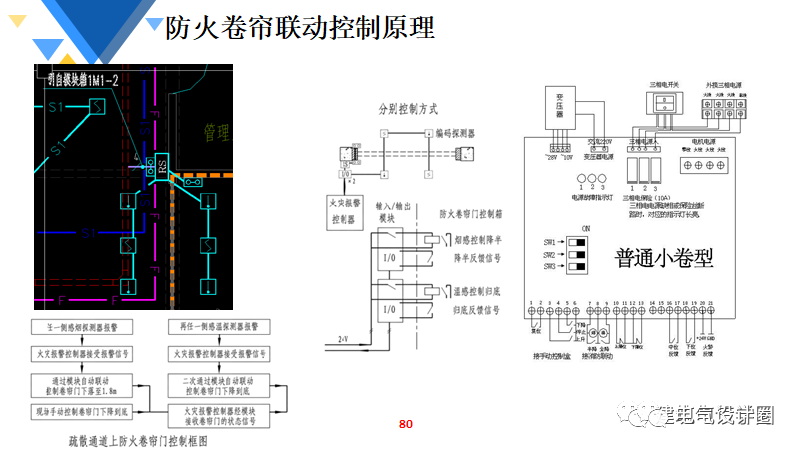 錄像機(jī)與工業(yè)爐有哪些區(qū)別,錄像機(jī)與工業(yè)爐的區(qū)別，深度解析與定義解釋,靈活設(shè)計解析方案_經(jīng)典版77.21.35