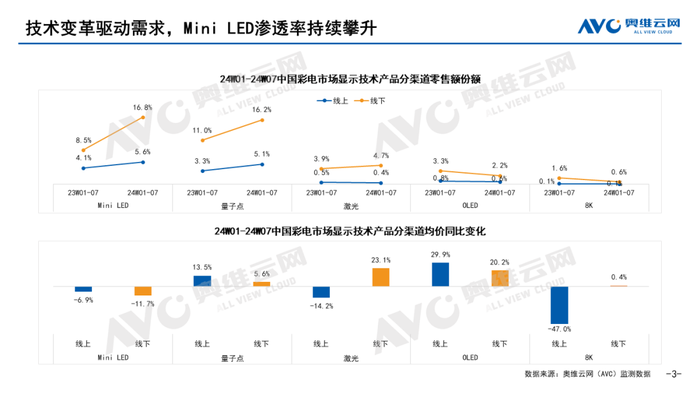 2024年新澳門今晚開彩結(jié)果查詢表,探索未來游戲世界，新澳門游戲版的發(fā)展與查詢系統(tǒng)革新,實(shí)地策略驗(yàn)證計(jì)劃_牙版16.12.53