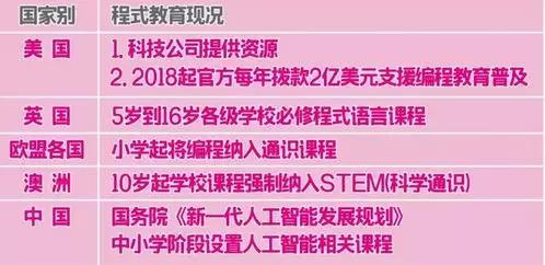 管家婆2025新澳門正版資料