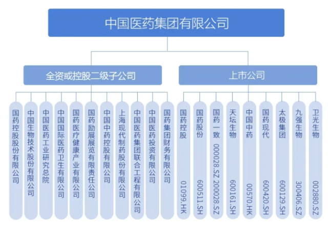 2024新澳門管家婆資料大全