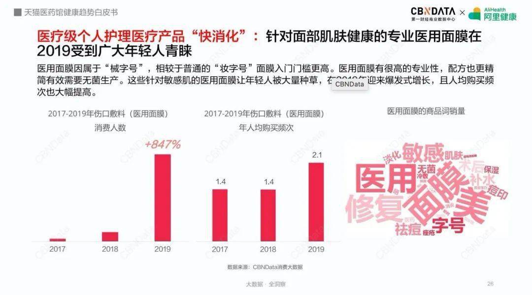 天下彩9944cc天下彩圖文更,天下彩圖文解析與專業(yè)分析定義——圖版14.93.15的深入解讀,精細(xì)化說明解析_AP24.68.86