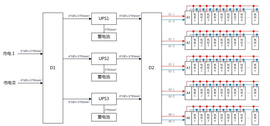 配電箱防雷開(kāi)關(guān),配電箱防雷開(kāi)關(guān)與綜合計(jì)劃評(píng)估說(shuō)明——停版73.38.16探討,高速方案響應(yīng)解析_移動(dòng)版94.74.73