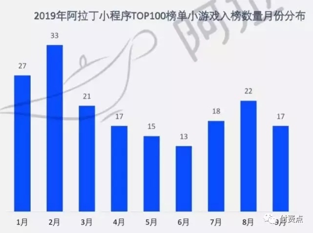 2025新澳門天天開好彩大全新,澳門游戲市場(chǎng)展望與穩(wěn)定性策略解析英文版（日期，23年12月8日）,最新研究解析說明_特別款74.92.14