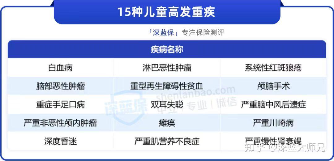 香港2025年新澳六資料