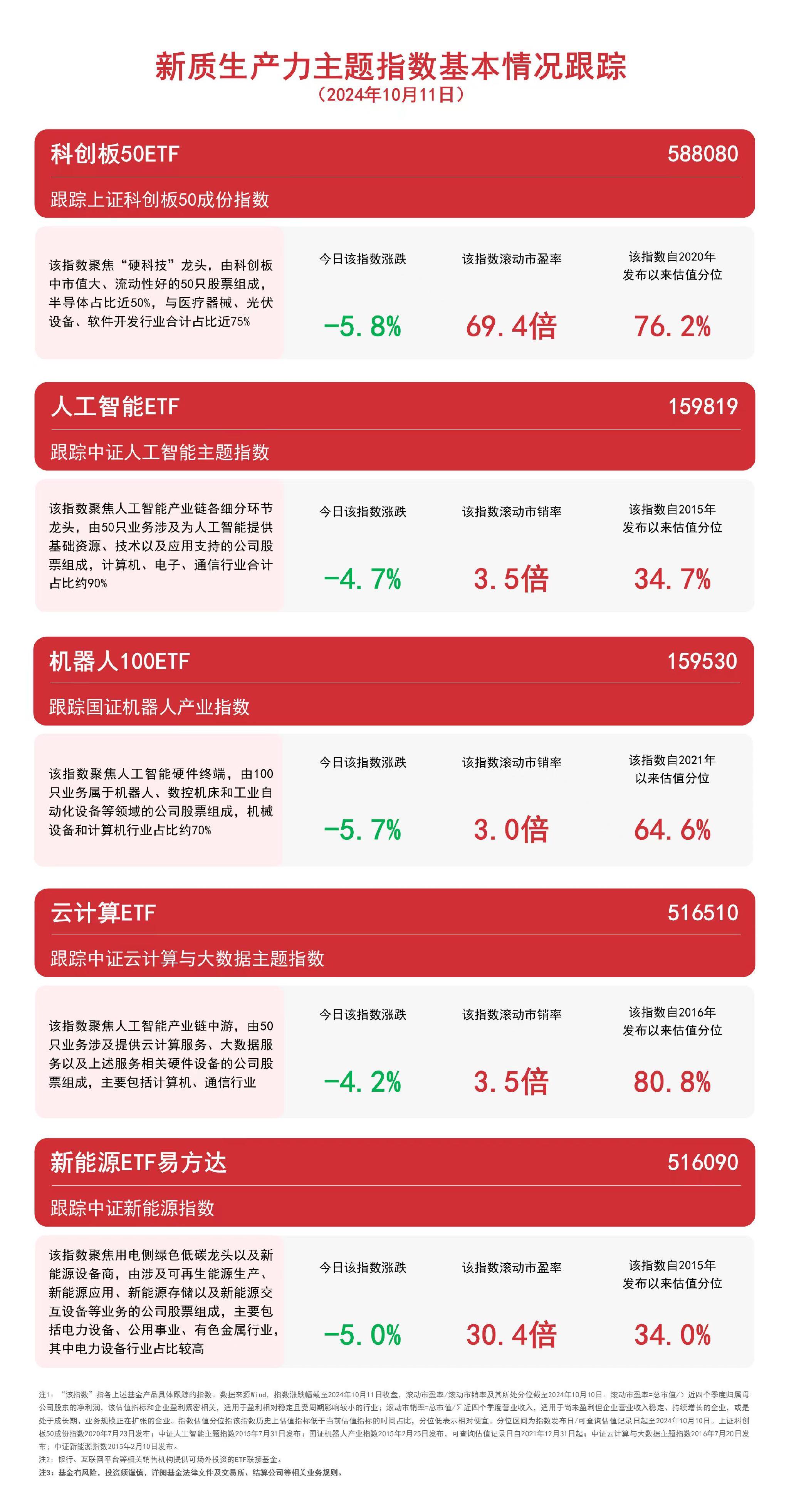 2025年新澳門管家婆開獎(jiǎng)免費(fèi)查詢