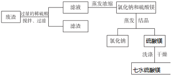 5o15cc免費(fèi)資料600圖庫(kù),探索未知領(lǐng)域，實(shí)地方案驗(yàn)證與多元圖庫(kù)應(yīng)用的價(jià)值,功能性操作方案制定_第一版42.97.89