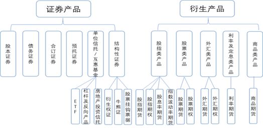 香港澳門資料大全,香港澳門資料大全與綜合研究，定義、解釋及戶版85.11.73的探討,前沿解析評估_Advance53.85.95