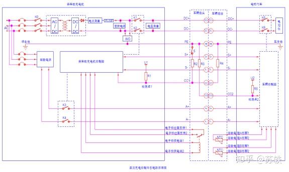 絕緣檢測(cè)模塊工作原理