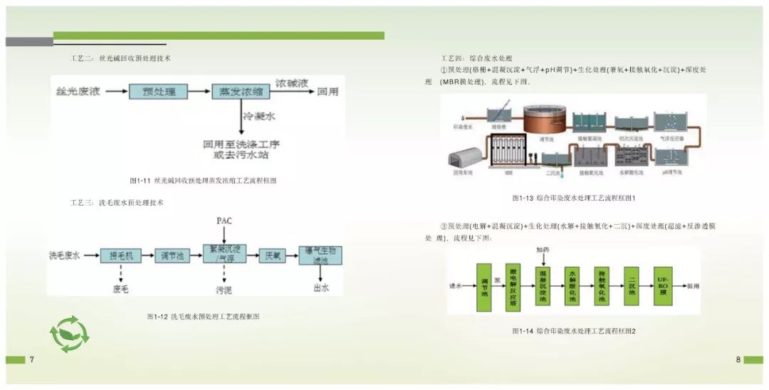 鋅絲設(shè)備,鋅絲設(shè)備，全面解析與執(zhí)行指南,實(shí)地設(shè)計(jì)評(píng)估解析_V84.18.39