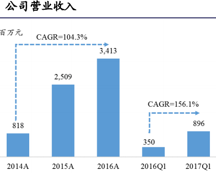 香港香港496777開獎結(jié)果,香港游戲開獎結(jié)果與技術(shù)方案實(shí)現(xiàn)，仿真方案的探討,靈活性執(zhí)行計(jì)劃_履版68.34.94