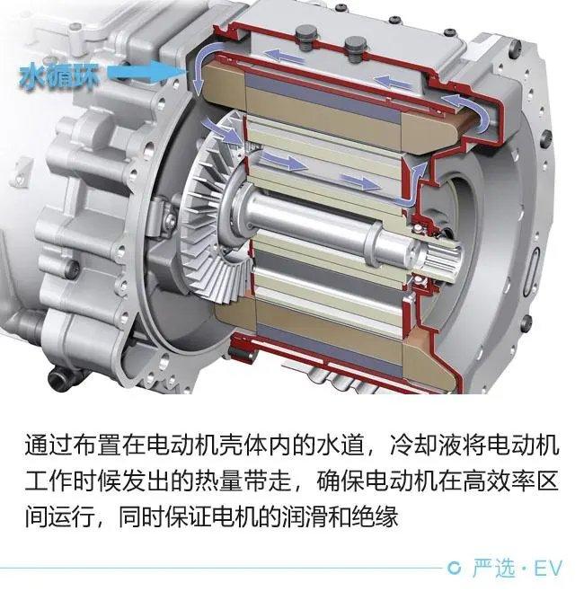 模具與電機(jī)專用冷卻風(fēng)機(jī)的區(qū)別,模具與電機(jī)專用冷卻風(fēng)機(jī)區(qū)別及合理化決策評審探討——基于V91.50.91版本的理解,適用性執(zhí)行設(shè)計(jì)_GM版55.45.23