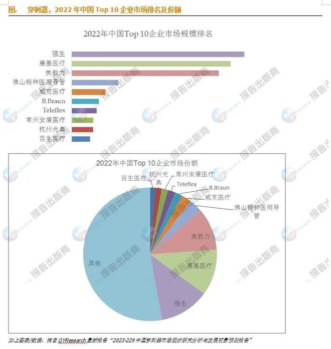 一次性用品屬于什么類別,一次性用品的類別與數(shù)據(jù)計(jì)劃引導(dǎo)執(zhí)行探討,快捷解決方案問(wèn)題_版權(quán)頁(yè)41.91.42