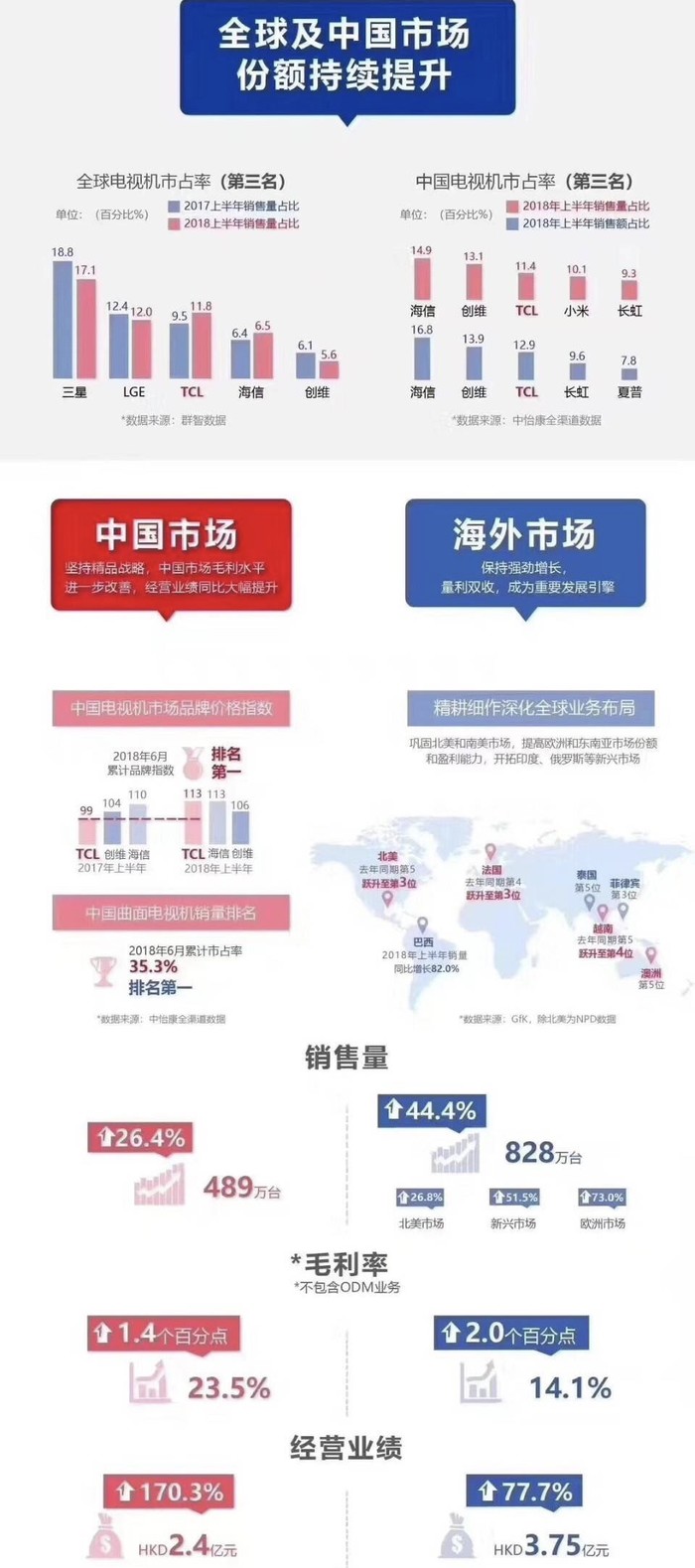 天天彩澳門天天彩結(jié)果,探索澳門天天彩背后的設(shè)計奧秘，持續(xù)解析與專屬款的獨特魅力,數(shù)據(jù)導(dǎo)向策略實施_版本78.47.22