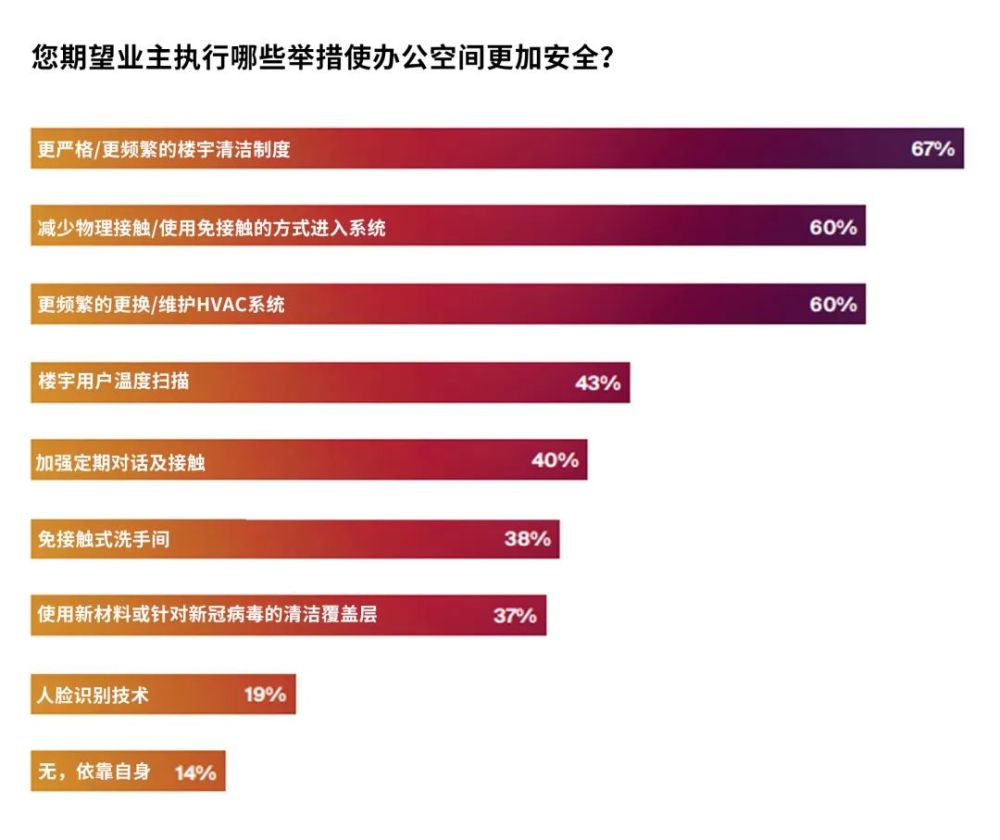 2025澳門天天開獎記錄,澳門未來展望，實地驗證設(shè)計方案與智能科技的融合,靈活執(zhí)行策略_8K55.38.39