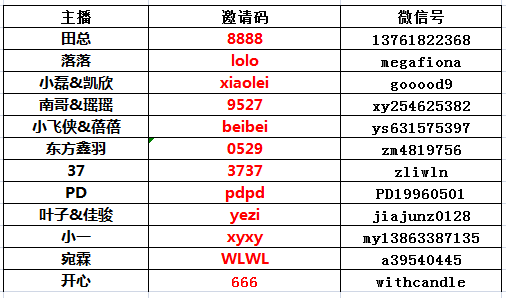 香港2O24澳門開獎結(jié)果